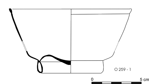 coupe en verre